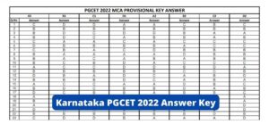 Karnataka PGCET 2022 Answer Key: KEA Releases Provisional Answer Key Again, Raise Objections Till Dec 10